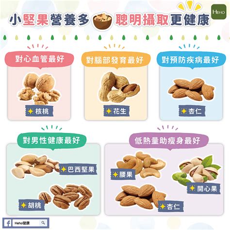 omega 3堅果